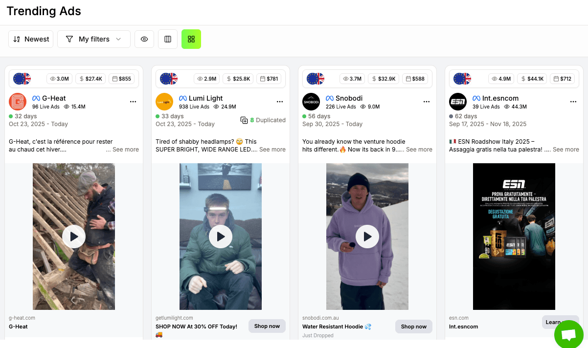 Find all the best performing ads in your niche